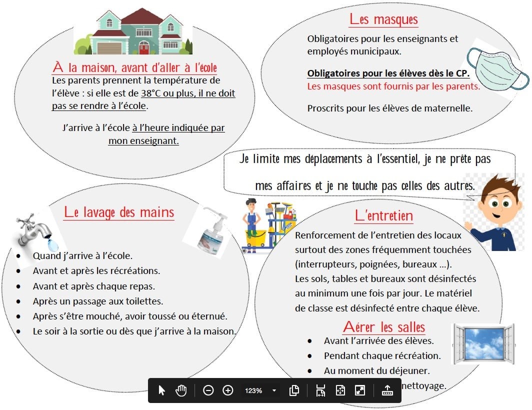 ProtocoleSanitaire2